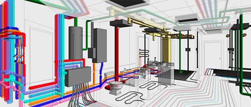 внутренние инженерные коммуникации